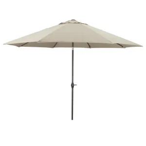 Umbrella Accessories